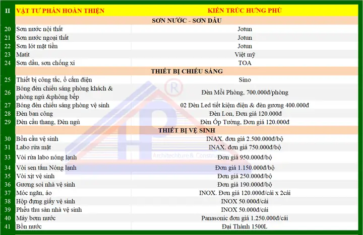 Vật Tư Hoàn Thiện - Xây Nhà Cos Diện Tích Nhỏ Trong Hẻm Nhỏ