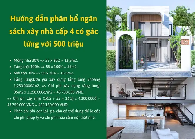 Hướng Dẫn Phân Bổ Ngân Sách Xây Nhà Cấp 4 Có Gác Lửng Với 500 Triệu