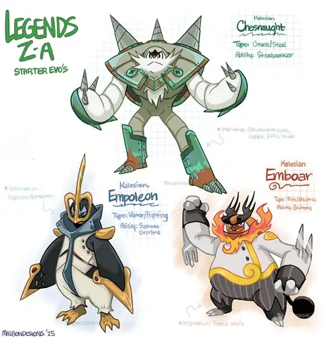 Ý Tưởng Thiết Kế Là Gì? Khám Phá Vai Trò Và Ứng Dụng Thực Tế