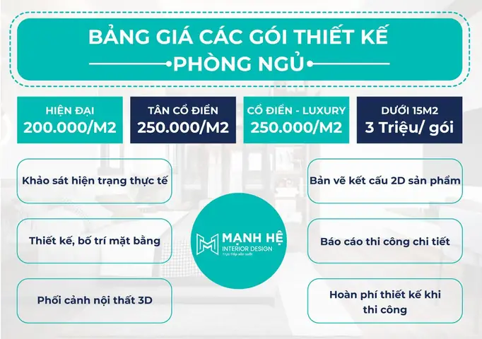 Cập Nhật Đơn Giá Thiết Kế Nội Thất Phòng Ngủ Hot Nhất 2025