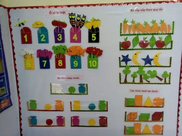 Làm Đồ Trang Trí Góc Học Tập Như Thế Nào Để Tạo Cảm Giác Thích Thú Và Sở Thích Riêng Mình? Làm Đồ Trang Trí Góc Học Tập Như Thế Nào Để Tạo Cảm Giác Thích Thú Và Sở Thích Riêng Mình?