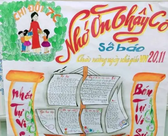 Cách Trang Trí Bài Viết Báo Tường Như Thế Nào?