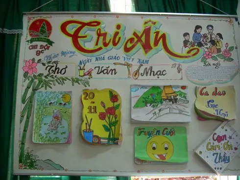 Cách Trang Trí Bài Viết Báo Tường Như Thế Nào?