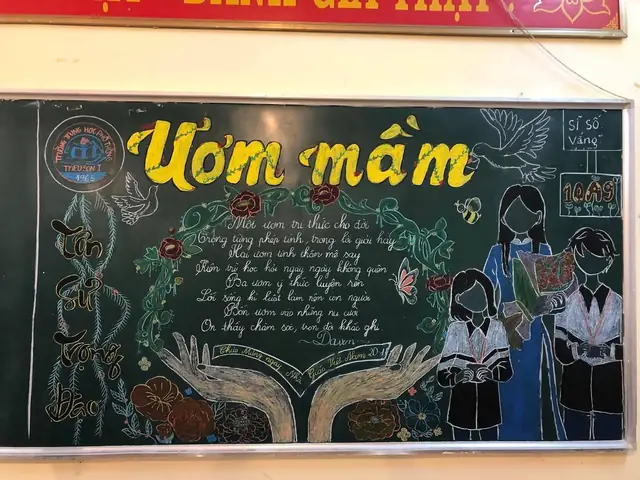 Cách Trang Trí Bài Viết Báo Tường Như Thế Nào?