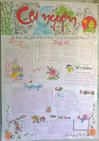 Cách Trang Trí Bài Viết Báo Tường Như Thế Nào?