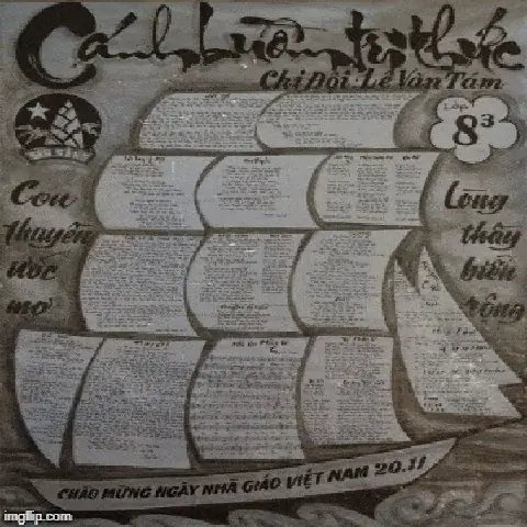 Cách Trang Trí Bài Viết Báo Tường Như Thế Nào?