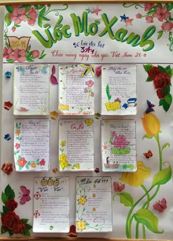 Cách Trang Trí Bài Viết Báo Tường Như Thế Nào?