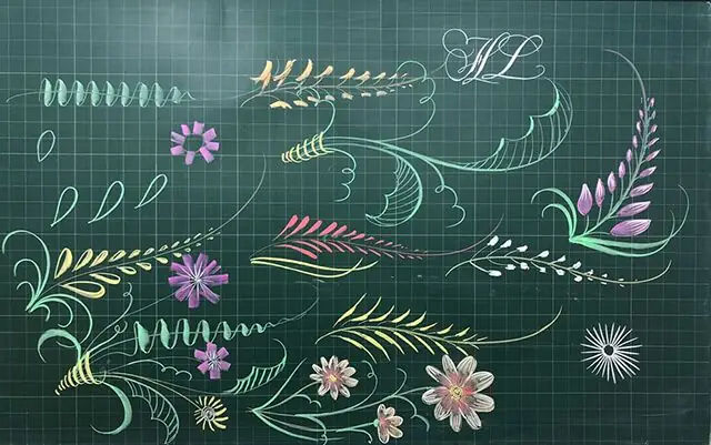 Cách Trang Trí Bảng Đẹp Cho Ngày 20/11 Năm Nay? Cách Trang Trí Bảng Đẹp Cho Ngày 20/11 Năm Nay?