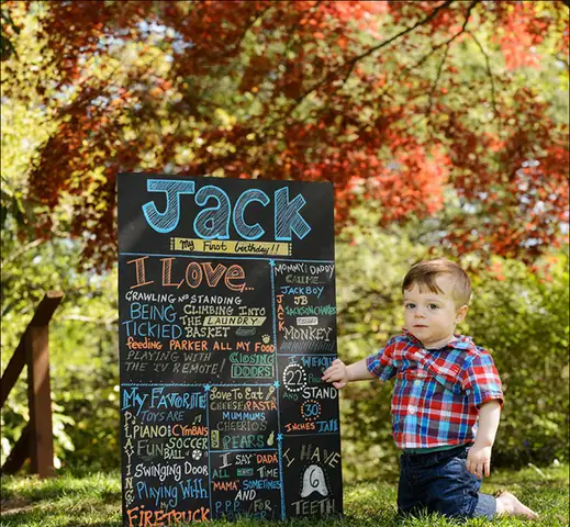 Cách Trang Trí Bảng Đẹp Cho Ngày 20/11 Năm Nay? Cách Trang Trí Bảng Đẹp Cho Ngày 20/11 Năm Nay?