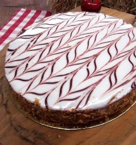 Bánh Kem Đẹp Mắt Với 5 Phong Cách Trang Trí - Abby - Đồ Làm Bánh ...