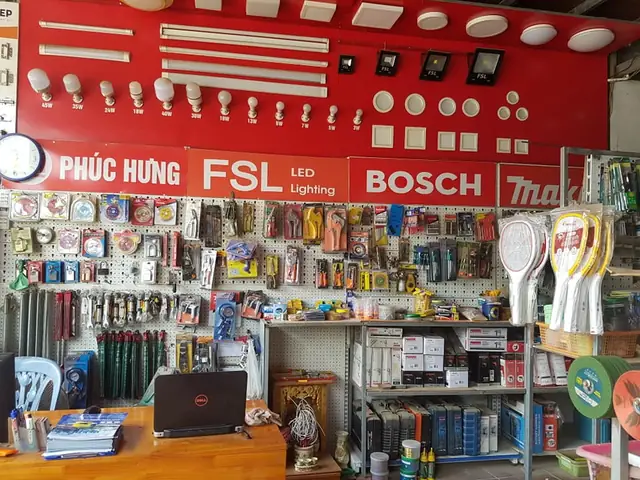 Trang Trí Sản Phẩm Trang Trí Sản Phẩm