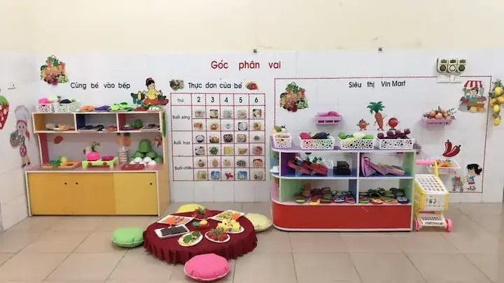 Góc Mở Âm Nhạc Góc Mở Âm Nhạc