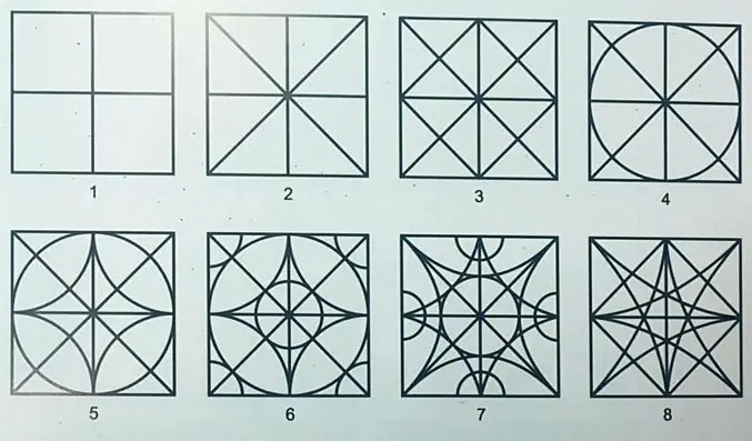 Cách Trang Trí Hình Vuông Đẹp Nhất Mới Nhất Cách Trang Trí Hình Vuông Đẹp Nhất Mới Nhất