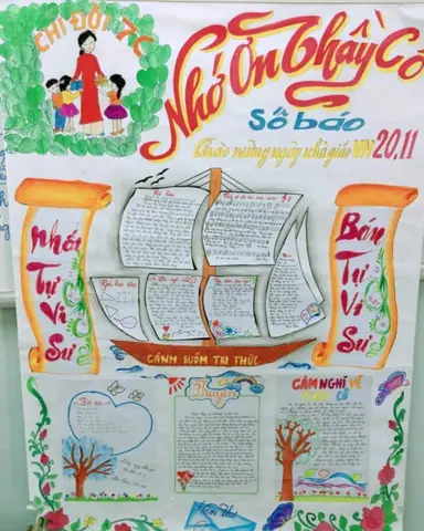 Cách Trang Trí Báo Tường Lớp 7 Đơn Giản Như Thế Nào?