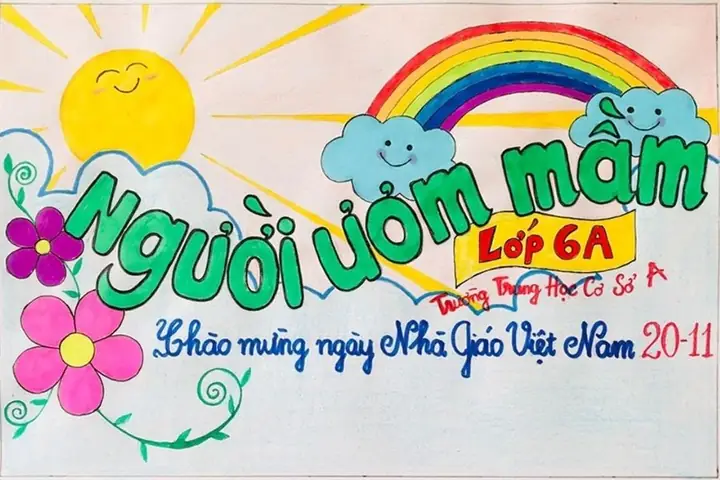 Cách Trang Trí Báo Tường Lớp 7 Đơn Giản Như Thế Nào?