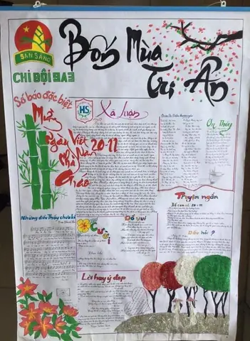 Cách Trang Trí Báo Tường Lớp 7 Đơn Giản Như Thế Nào?