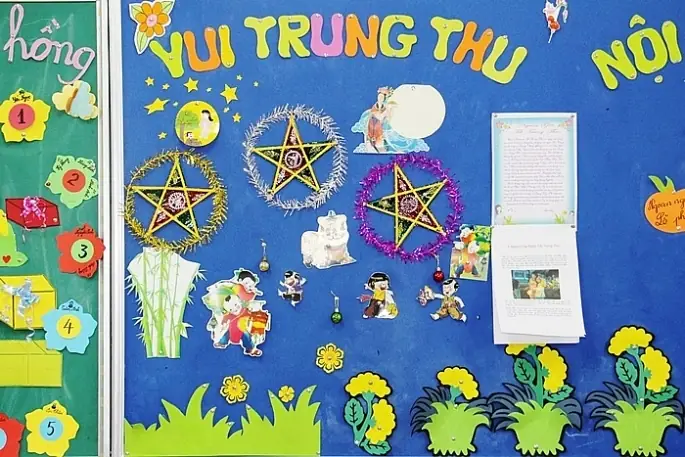 Cách Trang Trí Báo Tường Lớp 7 Đơn Giản Như Thế Nào?