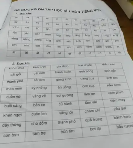 Tìm Kiếm Của Người Dùng: Cách Trang Trí Vở Đề Cương Tìm Kiếm Của Người Dùng: Cách Trang Trí Vở Đề Cương