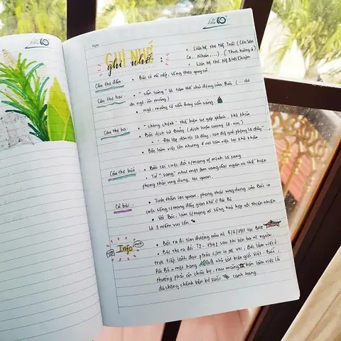 Tìm Kiếm Của Người Dùng: Cách Trang Trí Vở Đề Cương Tìm Kiếm Của Người Dùng: Cách Trang Trí Vở Đề Cương