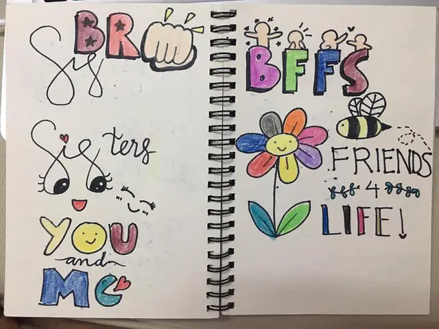 Cách Vẽ Trang Trí Bìa Vở Như Thế Nào? Cách Vẽ Trang Trí Bìa Vở Như Thế Nào?