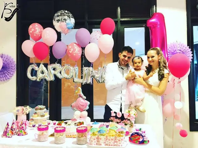 Shop Bán Bong Bóng Chữ Cái Nhiều Chủng Loại Ở Hcm Shop Bán Bong Bóng Chữ Cái Nhiều Chủng Loại Ở Hcm