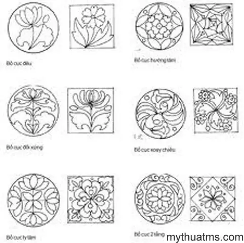 Các Kỹ Năng Cần Có Để Vẽ Chữ Trang Trí Lớp 7 Đẹp Và Nổi Bật Là Gì?