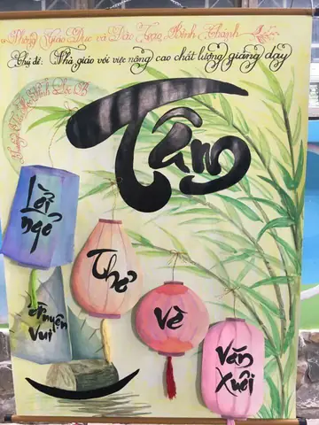 Các Kỹ Năng Cần Có Để Vẽ Chữ Trang Trí Lớp 7 Đẹp Và Nổi Bật Là Gì?