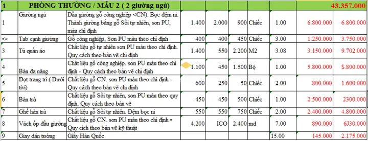 Báo Giá Thiết Kế Thi Công Nội Thất Khách Sạn Báo Giá Thiết Kế Thi Công Nội Thất Khách Sạn
