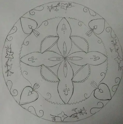 Bạn Muốn Tìm Kiếm Hình Ảnh Trang Trí Đĩa Tròn Lớp 7 Như Thế Nào? Bạn Muốn Tìm Kiếm Hình Ảnh Trang Trí Đĩa Tròn Lớp 7 Như Thế Nào?