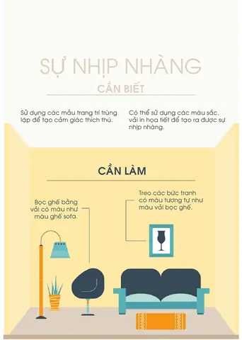 Qui Luật Bố Cục Cơ Bản Trong Thiết Kế Nội Thất Qui Luật Bố Cục Cơ Bản Trong Thiết Kế Nội Thất