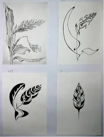 Cách Tạo Họa Tiết Trang Trí Trong Mĩ Thuật Lớp 7 Bài 3 Là Gì? Cách Tạo Họa Tiết Trang Trí Trong Mĩ Thuật Lớp 7 Bài 3 Là Gì?