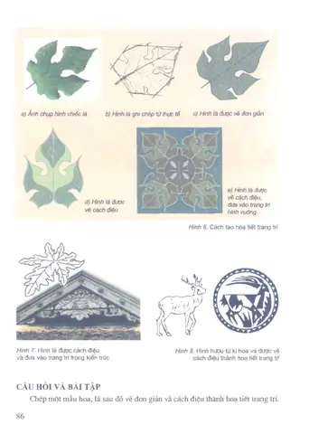 Cách Tạo Họa Tiết Trang Trí Trong Mĩ Thuật Lớp 7 Bài 3 Là Gì? Cách Tạo Họa Tiết Trang Trí Trong Mĩ Thuật Lớp 7 Bài 3 Là Gì?