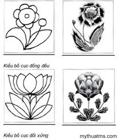 Cách Tạo Họa Tiết Trang Trí Trong Mĩ Thuật Lớp 7 Bài 3 Là Gì? Cách Tạo Họa Tiết Trang Trí Trong Mĩ Thuật Lớp 7 Bài 3 Là Gì?