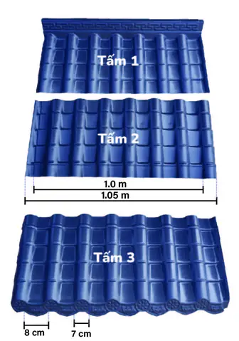 Thông Số Kỹ Thuật Ngói Pvc/asa Trang Trí Âm Dương.