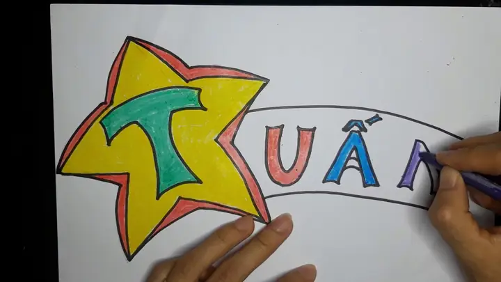 Những Bức Tranh Vẽ Chữ Trang Trí Là Gì? Những Bức Tranh Vẽ Chữ Trang Trí Là Gì?