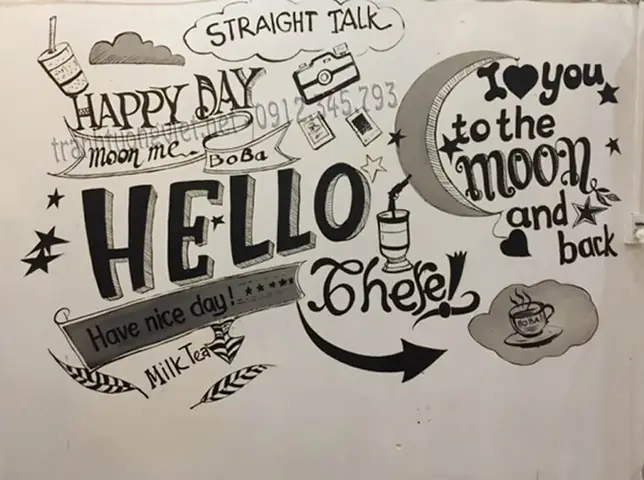 Những Bức Tranh Vẽ Chữ Trang Trí Là Gì? Những Bức Tranh Vẽ Chữ Trang Trí Là Gì?