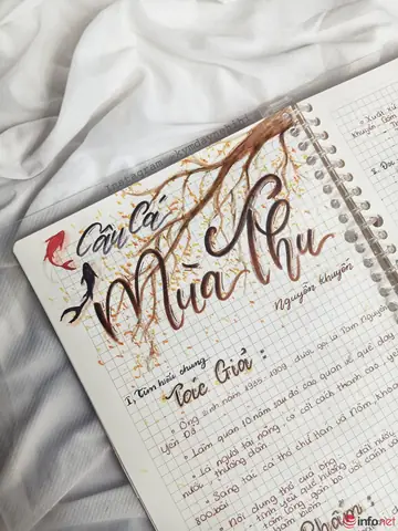 Những Bức Tranh Vẽ Chữ Trang Trí Là Gì? Những Bức Tranh Vẽ Chữ Trang Trí Là Gì?