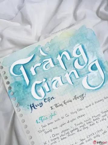 Những Bức Tranh Vẽ Chữ Trang Trí Là Gì? Những Bức Tranh Vẽ Chữ Trang Trí Là Gì?