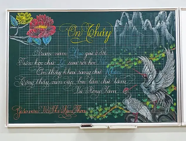 Những Bức Tranh Vẽ Chữ Trang Trí Là Gì? Những Bức Tranh Vẽ Chữ Trang Trí Là Gì?