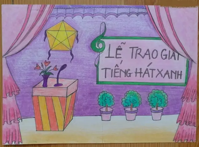 Vẽ Tranh Trang Trí Sân Khấu Lớp 9 Sáng Tạo Vẽ Tranh Trang Trí Sân Khấu Lớp 9 Sáng Tạo