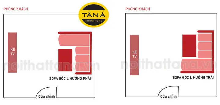 Hình Thức Mua Sofa Góc Trực Tiếp: