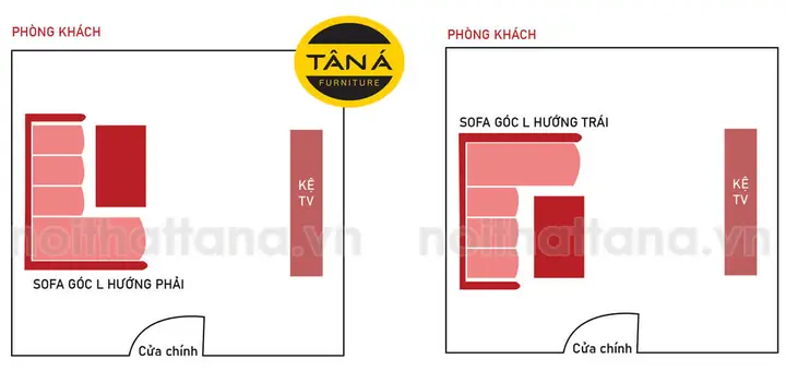 Hình Thức Mua Sofa Góc Trực Tiếp: