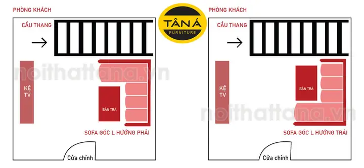Hình Thức Mua Sofa Góc Trực Tiếp: