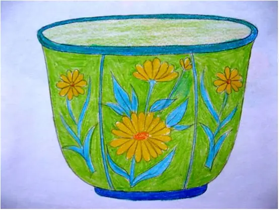 Cách Vẽ Trang Trí Chậu Hoa Trong Môn Mĩ Thuật Lớp 8? Cách Vẽ Trang Trí Chậu Hoa Trong Môn Mĩ Thuật Lớp 8?