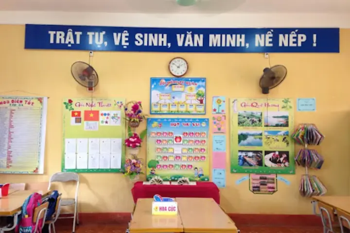 Mẫu Trang Trí Lớp Theo Mô Hình Vnen Đẹp Nhất Mẫu Trang Trí Lớp Theo Mô Hình Vnen Đẹp Nhất