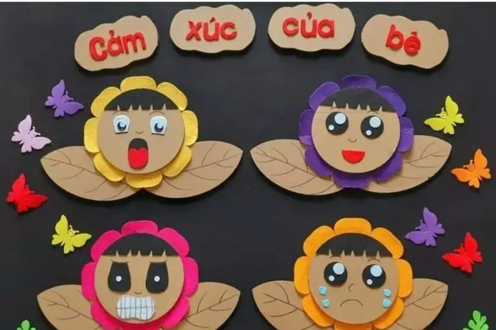 Mẫu Trang Trí Lớp Theo Mô Hình Vnen Cho Góc Cảm Xúc Mẫu Trang Trí Lớp Theo Mô Hình Vnen Cho Góc Cảm Xúc