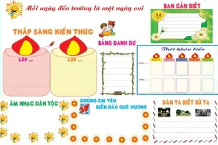 Trang Trí Lớp Vnen Tiểu Học Cho Góc Kiến Thức Trang Trí Lớp Vnen Tiểu Học Cho Góc Kiến Thức