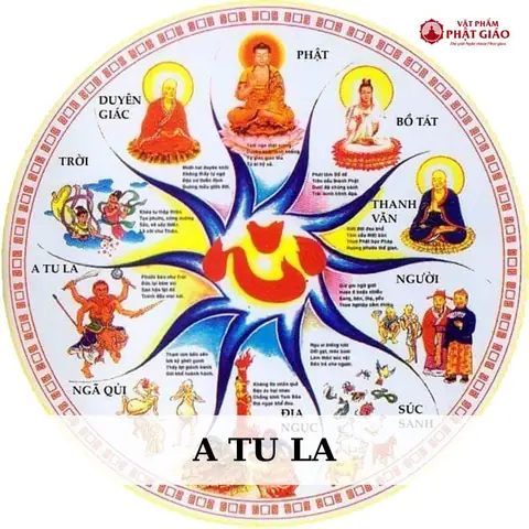 A Tu La Là Ai? Nguồn Gốc, Ý Nghĩa Và Vai Trò Trong Văn Hóa Phương Đông