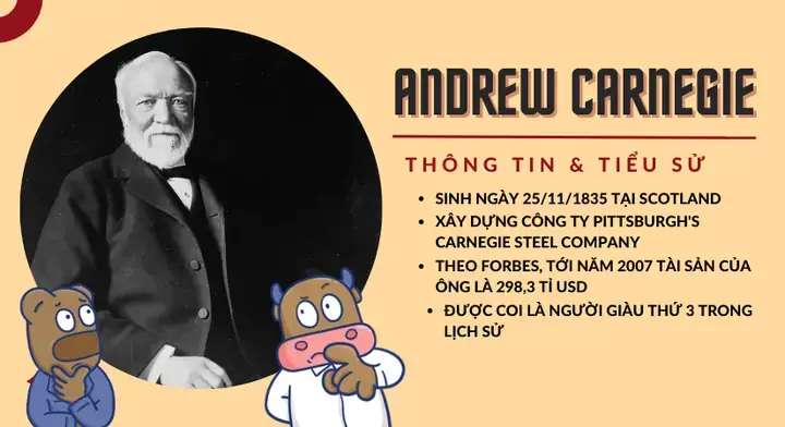 Andrew Carnegie Là Ai? Cuộc Đời, Sự Nghiệp Và Di Sản Vĩ Đại Của Ông Trùm Thép Andrew Carnegie Là Ai? Cuộc Đời, Sự Nghiệp Và Di Sản Vĩ Đại Của Ông Trùm Thép