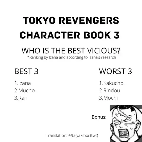 Khám Phá Ngay: Nhân Vật Nào Trong Tokyo Revengers Sẽ Là "một Nửa" Lý Tưởng Dành Cho Bạn? Khám Phá Ngay: Nhân Vật Nào Trong Tokyo Revengers Sẽ Là "một Nửa" Lý Tưởng Dành Cho Bạn?